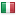 memoro.org server is located in Italy
